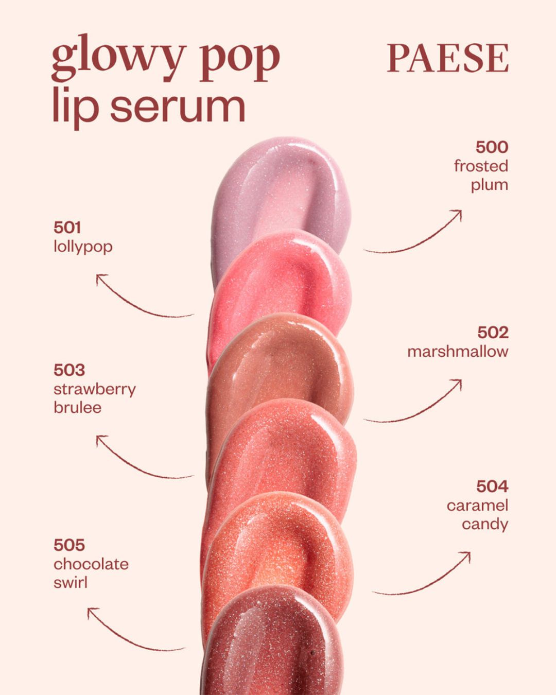 Зволожуючий бальзам для губ Paese GlowyPop Lip Serum