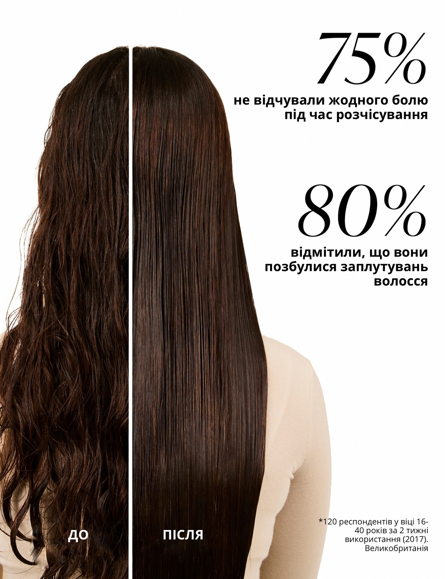 Щітка для волосся Tangle Teezer The Ultimate Detangler