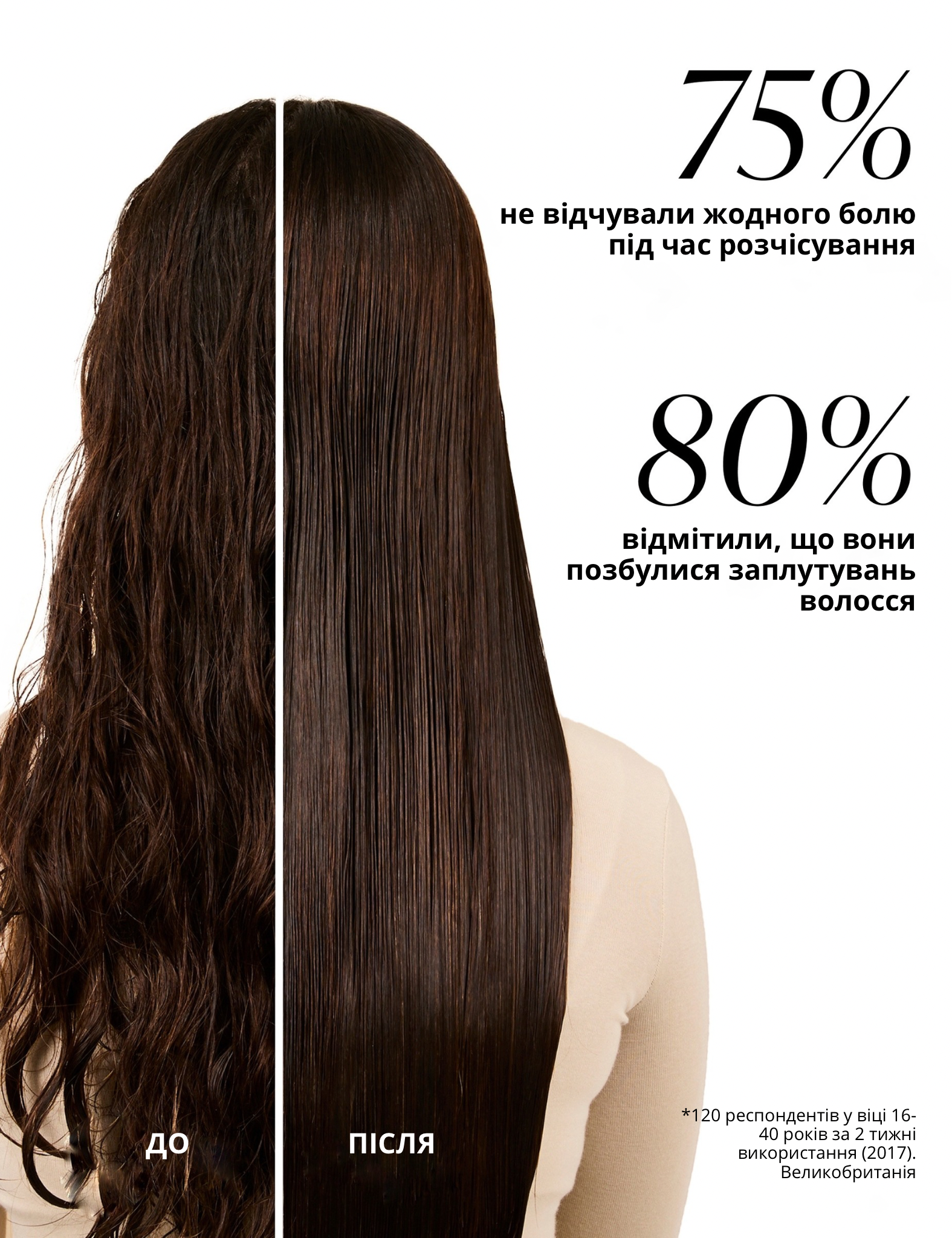 Щітка для волосся Tangle Teezer The Ultimate Detangler