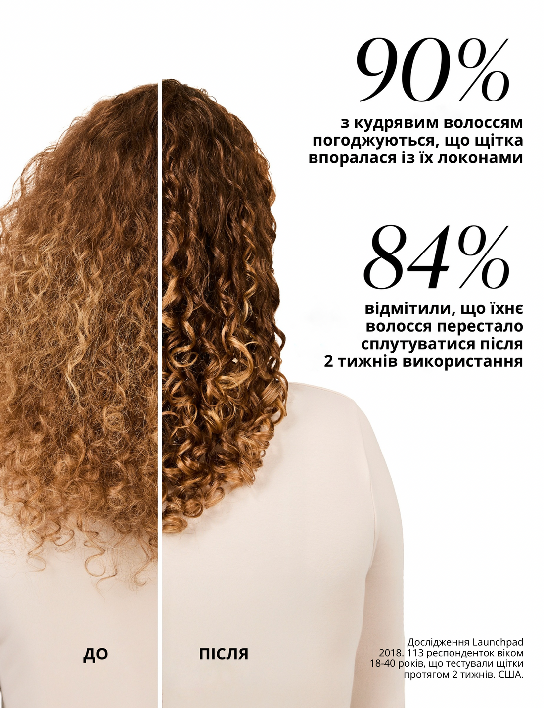 Щітка для кучерявого волосся Tangle Teezer The Ultimate Detangler Naturally Curly